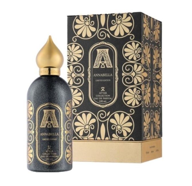 Популярні нішеві парфуми