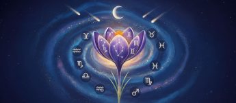 Гороскоп на березень 2026 року для всіх знаків зодіаку