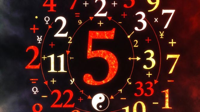 Щасливі кольори з нумерології: як розрахувати 2