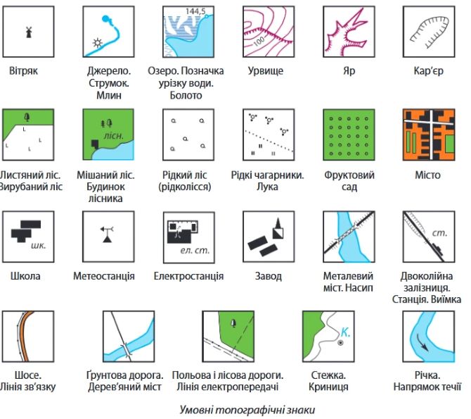 Як правильно працювати з контурними картами: інструкція для школярів 3
