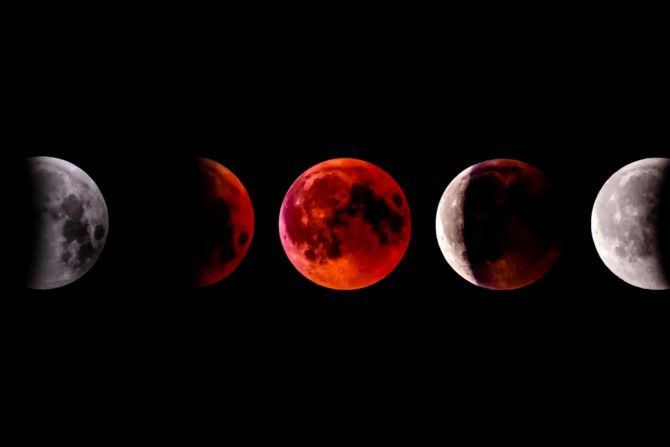 Полнолуние в марте 2026: Червячная Луна и редкое кровавое затмение Луны 2