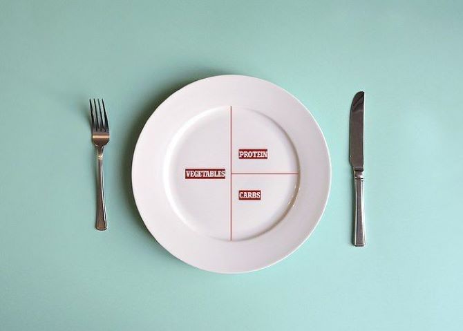 Гарвардская тарелка питания: принципы, преимущества и меню на неделю 1