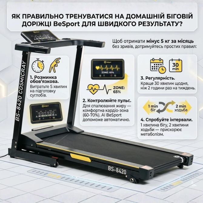 Як скинути до 5 кг за місяць без виснажливих тренувань та відмови від солодкого 2